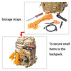 5-Piece MOLLE Cinch Strap Set - Webbing Backpack Organizer with Hook & Loop Grip Wrap for Tactical and Outdoor Gear