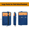 Multi-function Storage Bag Portable Coin Purse Card Bags Outdoor EDC Tool Pack